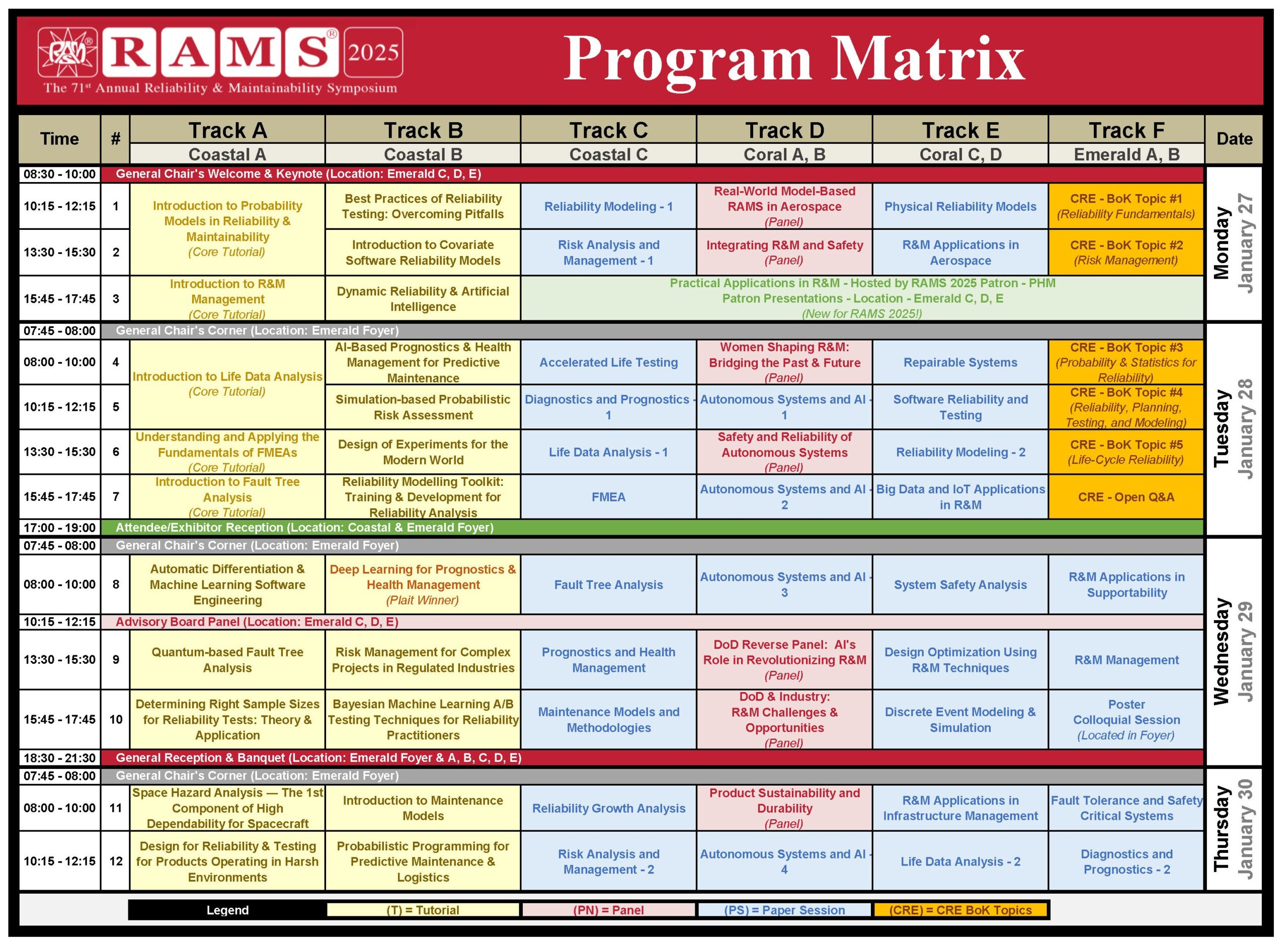RAMS 2025 Program Matrix (draft)